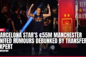 barcelona star’s €55m manchester united rumours debunked by transfer expert — news card