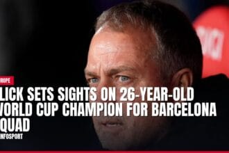 flick sets sights on 26 year old world cup champion for barcelona squad — news card