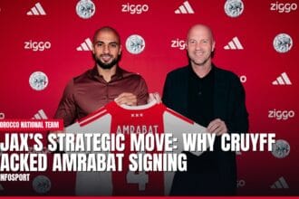 ajax’s strategic move: why cruyff backed amrabat signing — news card