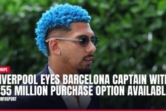 liverpool eyes barcelona captain with €55 million purchase option available — news card