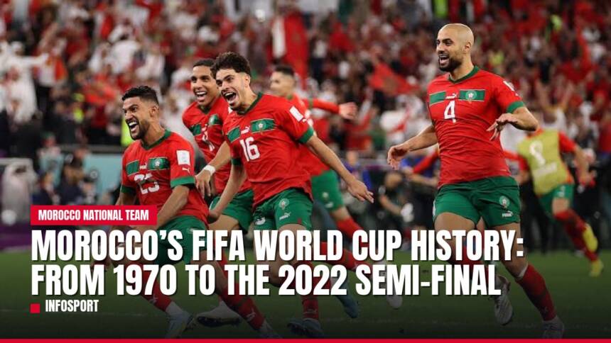 Moroccan football players celebrating during their historic World Cup run.