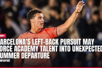 barcelona’s left back pursuit may force academy talent into unexpected summer departure — news card