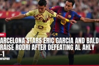 barcelona stars eric garcia and balde praise rodri after defeating al ahly 2 1 — news card