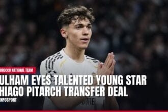 fulham eyes talented young star thiago pitarch transfer deal — news card