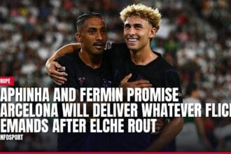 raphinha and fermin promise barcelona will deliver whatever flick demands after elche rout — news card