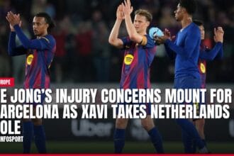de jong’s injury concerns mount for barcelona as xavi takes netherlands role — news card