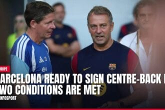 barcelona ready to sign centre back if two conditions are met — news card