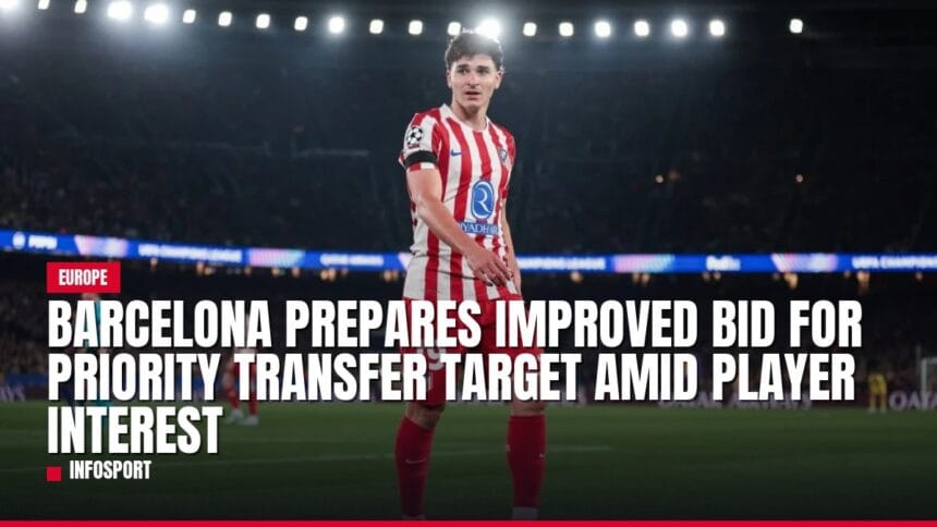 barcelona prepares improved bid for priority transfer target amid player interest — news card