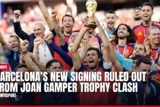 barcelona’s new signing ruled out from joan gamper trophy clash — news card