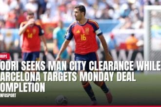rodri seeks man city clearance while barcelona targets monday deal completion — news card