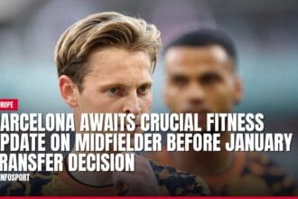 barcelona awaits crucial fitness update on midfielder before january transfer decision — news card