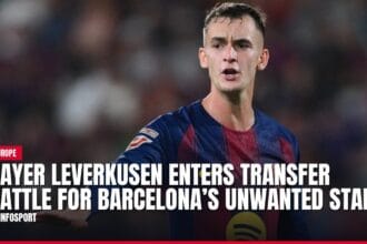 bayer leverkusen enters transfer battle for barcelona’s unwanted star — news card