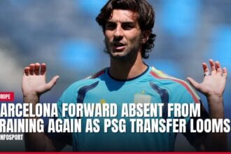 barcelona forward absent from training again as psg transfer looms — news card