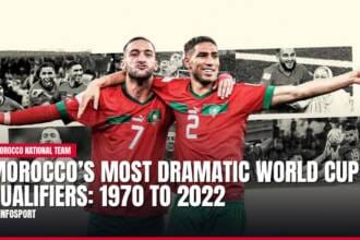 Moroccan footballers Ziyech and Hakimi celebrating amidst qualifying history.