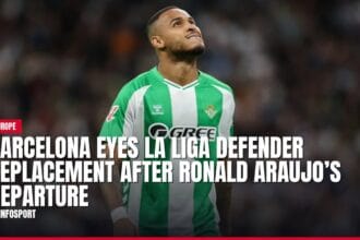 barcelona eyes la liga defender replacement after ronald araujo’s departure — news card