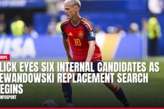 flick eyes six internal candidates as lewandowski replacement search begins — news card