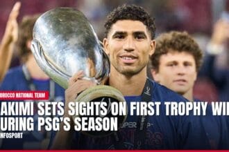 hakimi sets sights on first trophy win during psg’s season — news card