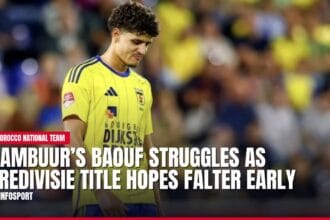 cambuur’s baouf struggles as eredivisie title hopes falter early — news card