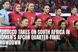 morocco takes on south africa in women’s afcon quarter final showdown — news card