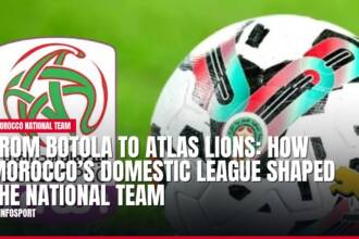 Morocco football league logo, ball, and title graphic.