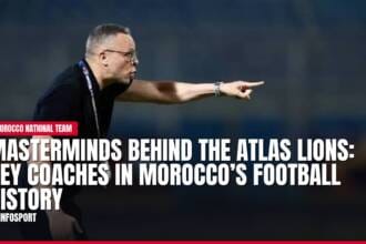 Football coach pointing intently with serious expression, Morocco National Team article.
