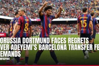borussia dortmund faces regrets over adeyemi’s barcelona transfer fee demands — news card