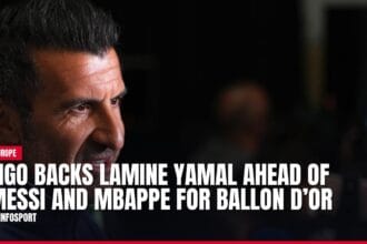 figo backs lamine yamal ahead of messi and mbappe for ballon d’or — news card