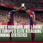 barcelona’s raphinha and lamine yamal outshine europe’s elite attacking talents with stunning statistics — news card
