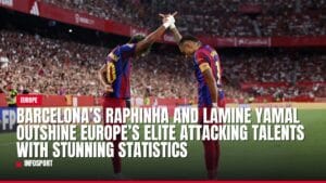 barcelona’s raphinha and lamine yamal outshine europe’s elite attacking talents with stunning statistics — news card