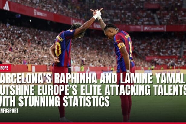 barcelona’s raphinha and lamine yamal outshine europe’s elite attacking talents with stunning statistics — news card
