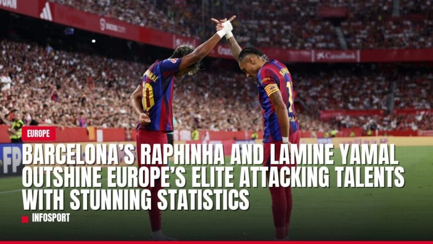 barcelona’s raphinha and lamine yamal outshine europe’s elite attacking talents with stunning statistics — news card