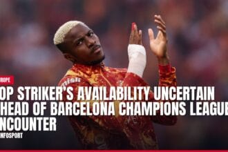 top striker’s availability uncertain ahead of barcelona champions league encounter — news card