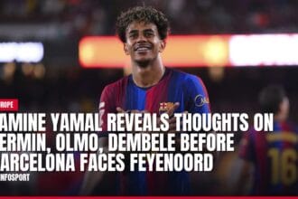lamine yamal reveals thoughts on fermin, olmo, dembele before barcelona faces feyenoord — news card
