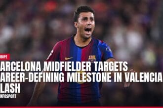 barcelona midfielder targets career defining milestone in valencia clash — news card