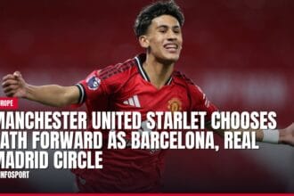 manchester united starlet chooses path forward as barcelona, real madrid circle — news card