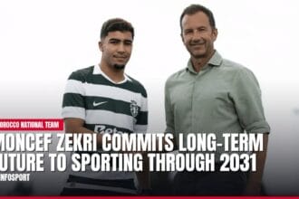 moncef zekri commits long term future to sporting through 2031 — news card