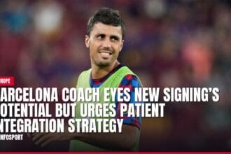 barcelona coach eyes new signing’s potential but urges patient integration strategy — news card