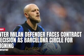 inter milan defender faces contract decision as barcelona circle for signing — news card