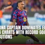 barcelona captain dominates europe’s scoring charts with record goal contributions — news card
