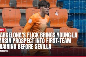 barcelona’s flick brings young la masia prospect into first team training before sevilla — news card