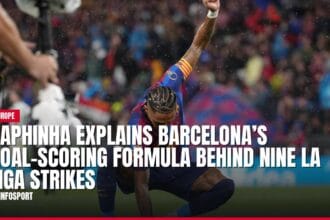 raphinha explains barcelona’s goal scoring formula behind nine la liga strikes — news card