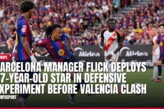 barcelona manager flick deploys 27 year old star in defensive experiment before valencia clash — news card