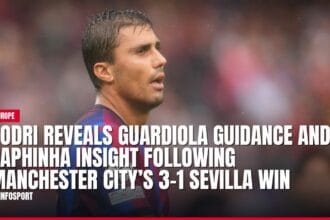 rodri reveals guardiola guidance and raphinha insight following manchester city’s 3 1 sevilla win — news card