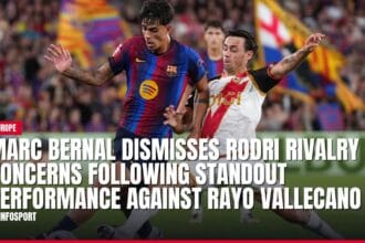 marc bernal dismisses rodri rivalry concerns following standout performance against rayo vallecano — news card