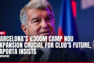 barcelona’s €300m camp nou expansion crucial for club’s future, laporta insists — news card