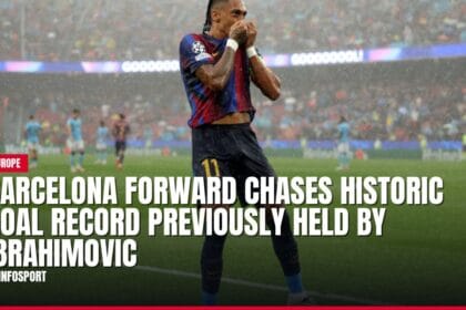barcelona forward chases historic goal record previously held by ibrahimovic — news card