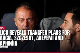 flick reveals transfer plans for garcia, szczesny, adeyemi and raphinha — news card