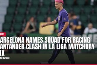 barcelona names squad for racing santander clash in la liga matchday six — news card