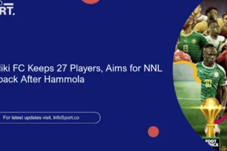 Abakaliki FC Keeps 27 Players, Aims for NNL Comeback After Hammola