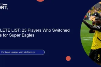 COMPLETE LIST: 23 Players Who Switched Nations for Super Eagles